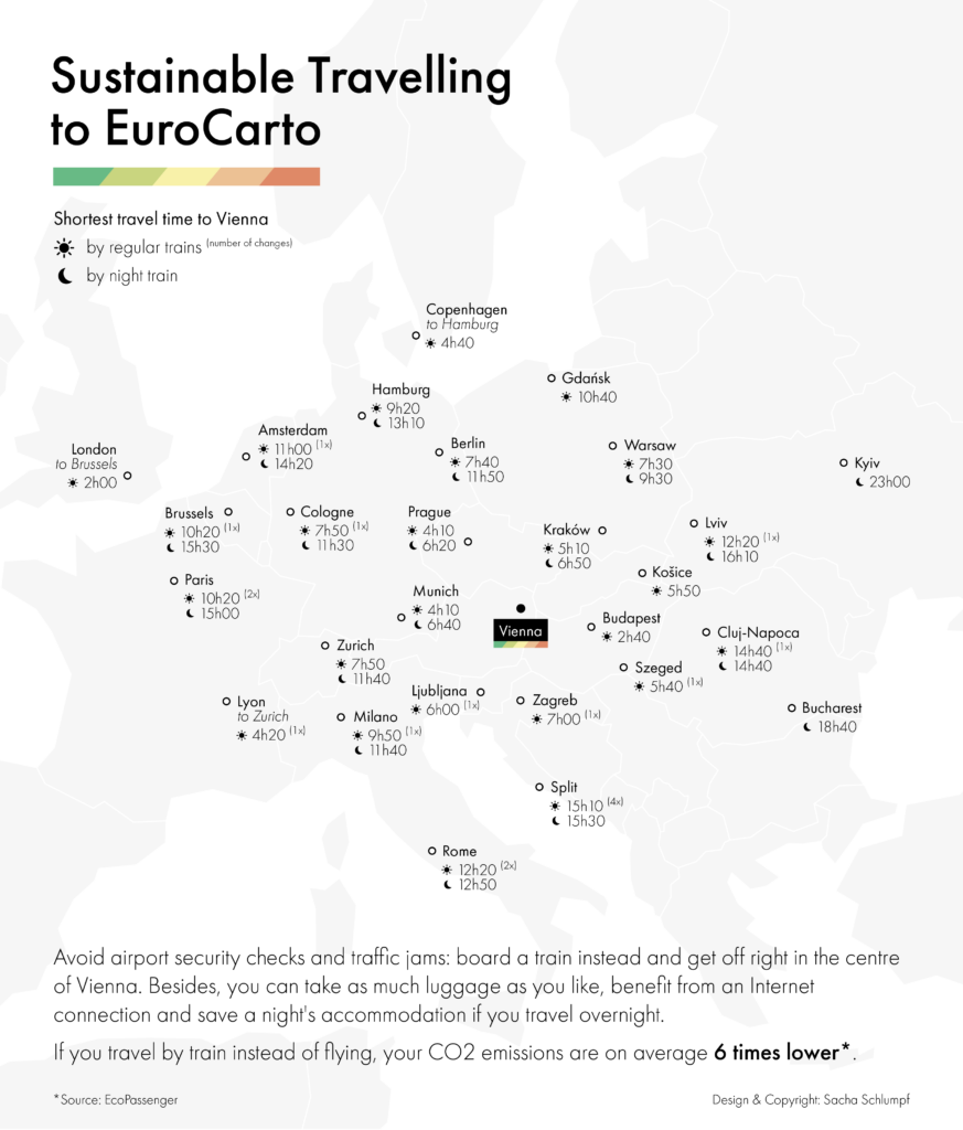 A map of Europe showing selected cities, for which the travel time by train is written.